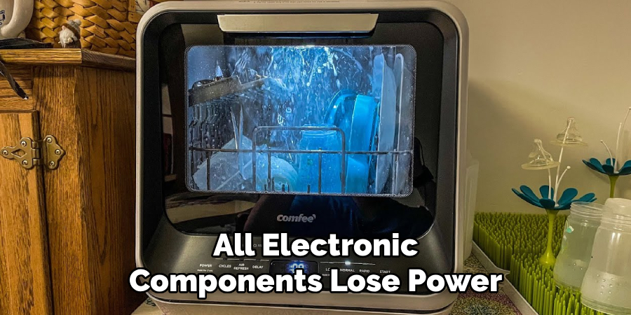 All Electronic
Components Lose Power