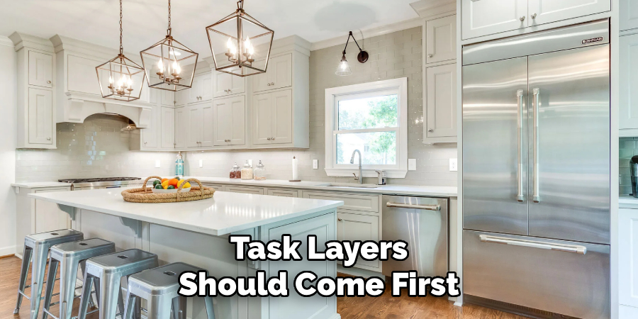 Task Layers
Should Come First