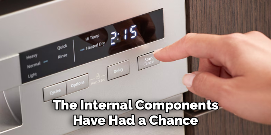 The Internal Components
Have Had a Chance